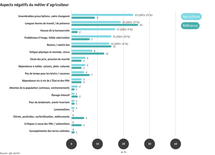 ab25_bauernfamilie-lq-negativ-25-f.png ab25_bauernfamilie-lq-negativ-25-f.png