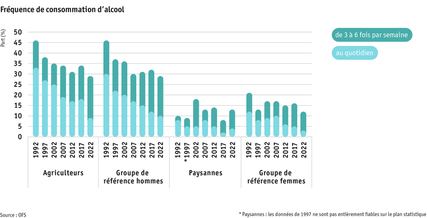 ab2024_mensch_bauernfamilie_gesundheit_alkohol_sem_f.png