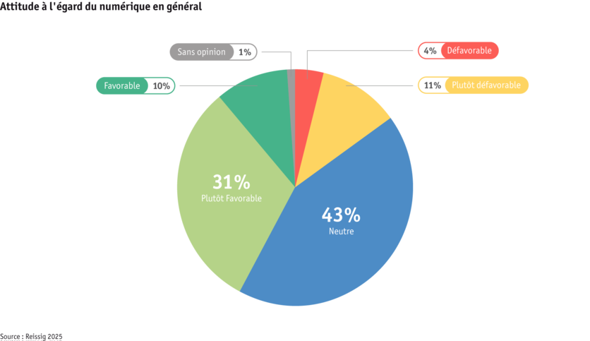 ab25_bauernfamilie_digitalisierung_-einstellung-f.png ab25_bauernfamilie_digitalisierung_-einstellung-f.png